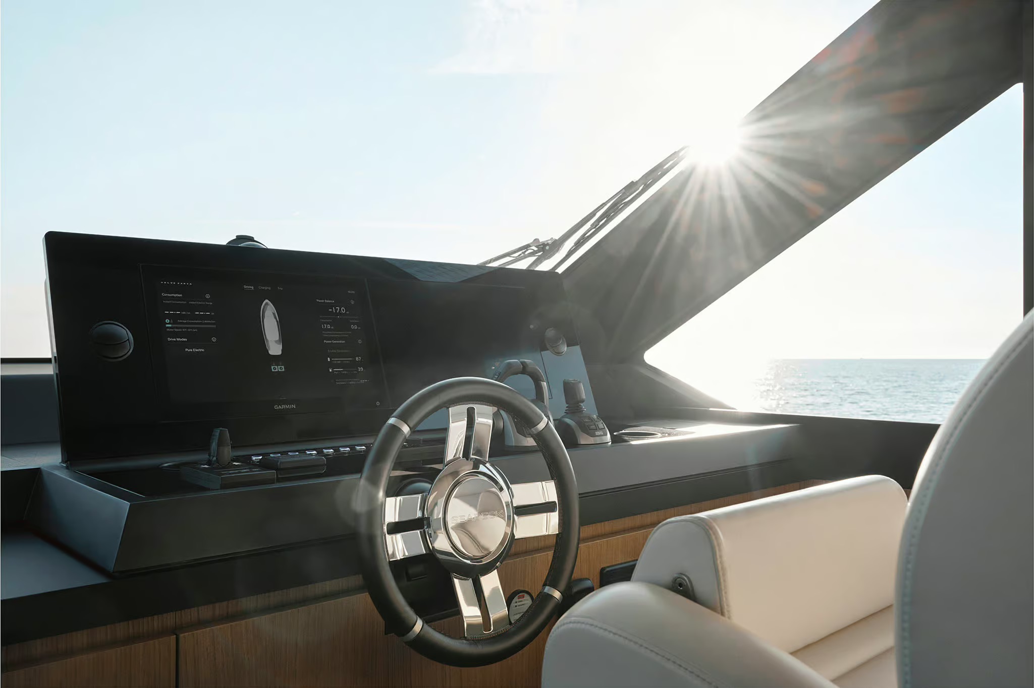 Azimut Seadeck 7, stuurstand