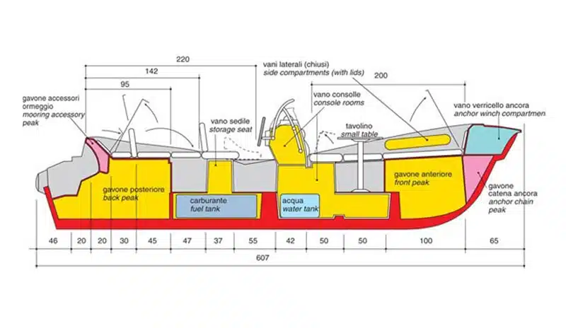 Zar Formenti Zar 61 Suite Plus, doorsnede boot met indeling